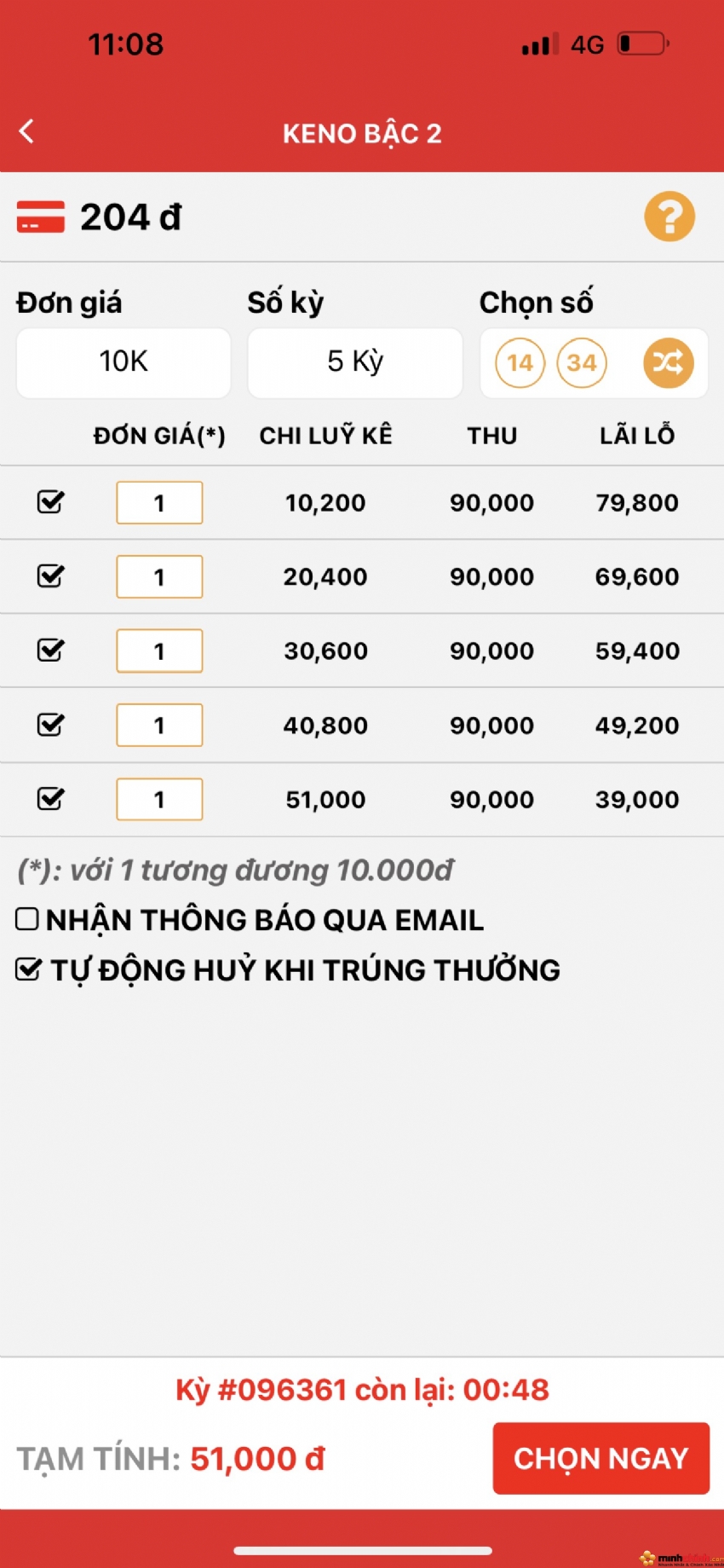 Cách Chơi Keno Bậc 2 | Minh Chính Lottery